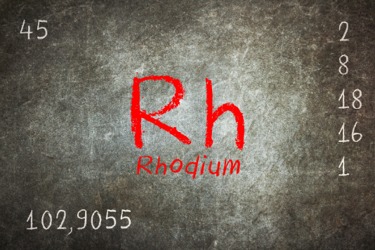 rhodium etf investment